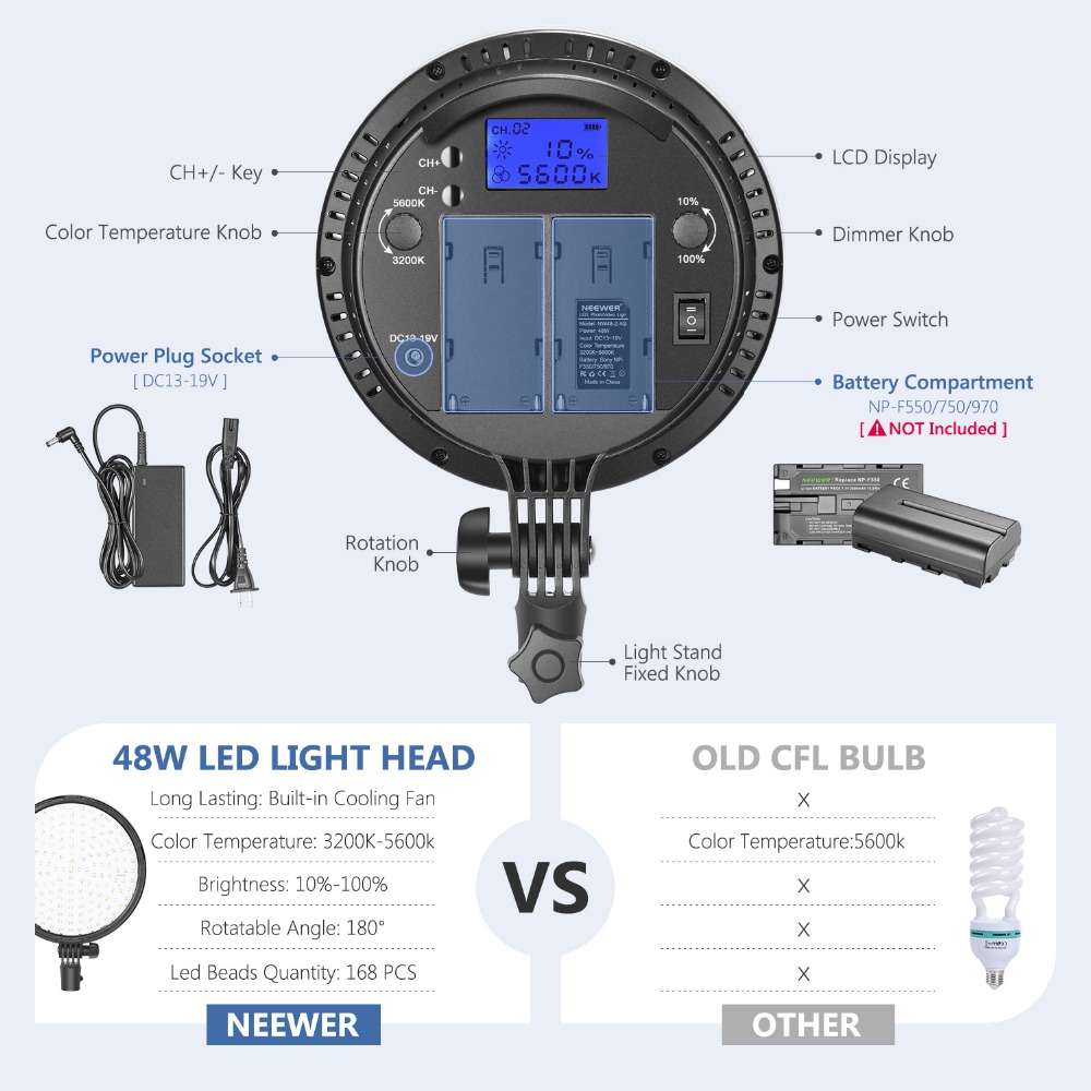 Neewer LED ソフトボックス照明キット 2.4G リモート付きカラー