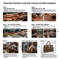 Tas Tangan Kulit PU Berlapis Minyak Embos Tiga Dimensi Camellia Baru Kustom, Tas Selempang Mewah untuk Wanita