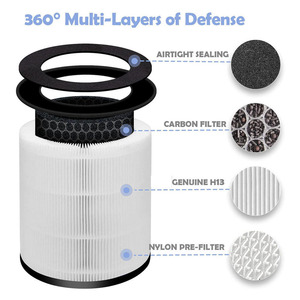 Filtre de rechange compatible avec les modèles <span class=keywords><strong>HoMedics</strong></span> purificateur d'air AP-T30 AP-T30WT pièce AP-PET35 AP-PET35FL filtre AP-T30FL - Product Image 2