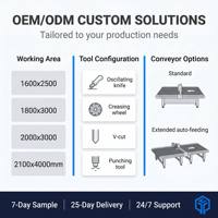 YUCHON - Plotter CNC de Alta Velocidad para Tela, Máquina de Corte Automática de Tela con Cuchilla Circular