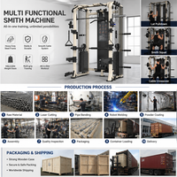 Machine Smith multifonctionnelle commerciale en gros avec rack de musculation et pile de poids de 130 kg – Équipement de force pour salle de sport – Prix usine