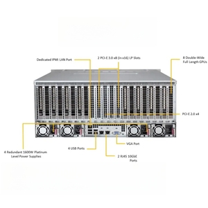 Supermicro 8-cách GPU máy chủ SYS-4028GR-TR ổ cắm kép 4U Rack Máy chủ hệ thống Barebone - Product Image 4