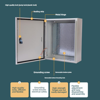 Boîte de distribution intérieure en acier galvanisé ODM, plusieurs tailles et épaisseurs, verrouillable, indice de protection IP30
