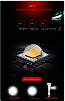 Linterna Táctica LED COB Portátil de 10W y 1000 Lúmenes, Resistente al Agua IP55, Mini USB Recargable, Aleación de Aluminio, para Camping, EDC, 300-400M