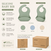 Ensemble d'alimentation pour bébé en silicone certifié FDA LFGB sans BPA, bavoir et vaisselle au design mignon, compatible lave-vaisselle, personnalisable OEM