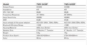 ลำโพงติดผนังบลูทูธ 5.1 กันน้ำ พร้อมแอมพลิฟายเออร์ Class D สำหรับ<span class=keywords><strong>ระบบ</strong></span>เสียงสเตอริโอภายนอกอาคาร - Product Image 6
