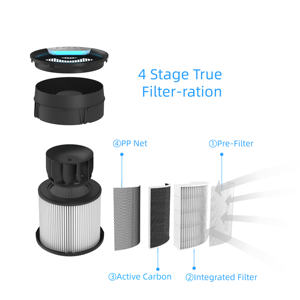 <span class=keywords><strong>Purificateur</strong></span> <span class=keywords><strong>d</strong></span>'<span class=keywords><strong>air</strong></span> à CADR élevé 350m³/h, éliminateur de fumée et de poussière, filtration en 4 étapes, certifié ETL, commande <span class=keywords><strong>d</strong></span>'essai disponible <span class=keywords><strong>pour</strong></span> le marché mondial - Product Image 5