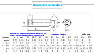 304 thép không gỉ lục giác điểm keo phẳng kết thúc buộc mertic Bộ Ốc Vít chống nới lỏng màu xanh keo ốc vít M2-M20 - Product Image 6