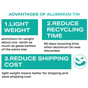 3Oz 8Oz 10Oz 16Oz 25Oz Nhôm Bao Bì Tùy Chỉnh Cà Phê Điện Matcha <span class=keywords><strong>Tin</strong></span> Đen Cà Phê Đậu <span class=keywords><strong>Tin</strong></span> Có Thể Bao Bì Thực Phẩm <span class=keywords><strong>Tin</strong></span> Có Thể - Product Image 6