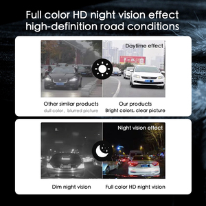 Bán Buôn OEM 12V 24V Phổ 1080P Xe Buýt RV Máy Ảnh Xếp Phía Sau Xem Sao Lưu Máy Ảnh Cho Xe Tải Xe Buýt Xe Tải An Ninh Máy Ảnh - Product Image 4