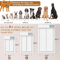 Porte automatique pour chien chat utilisation en extérieur écran LCD système à 3 volets minuterie/modes manuels sécurité durable blanc style moderne aluminium
