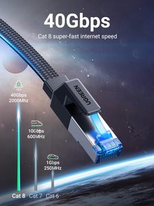 สายอีเธอร์เน็ต <span class=keywords><strong>UGREEN</strong></span> <span class=keywords><strong>Cat</strong></span> <span class=keywords><strong>8</strong></span> แบบแบน ความเร็วสูง 40Gbps 2000Mhz สายอินเทอร์เน็ต 26AWG สายถัก สายเน็ตเวิร์ค RJ45 แบบมีฉนวนป้องกัน - Product Image 2