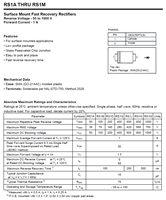Diode redresseuse RS1G à récupération rapide 400V 1A 1.3V 150ns SMD (DO-214AC) 100% Originale et Code de Lot Traçable