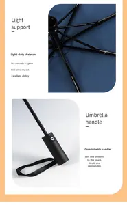 <span class=keywords><strong>Parapluie</strong></span> publicitaire pliable instantané grand format à <span class=keywords><strong>fermeture</strong></span> <span class=keywords><strong>automatique</strong></span> à un bouton, avec logo imprimé, double usage, pour hommes et couples, en nylon 190T - Product Image 5