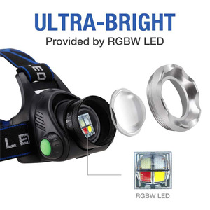 Lampada frontale <span class=keywords><strong>a</strong></span> <span class=keywords><strong>Led</strong></span> RGBW ad alta potenza ricaricabile multicolore rosso bianco verde blu faro luminoso per caccia pesca campeggio ed ecc - Product Image 3