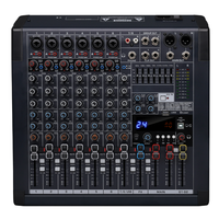 RA-8 Contrôleur DJ professionnel avec 6 entrées mono/XLR + 2 entrées stéréo, station de mixage audio avec 24 effets DSP, 32 bits, métal, filaire