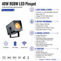 Bothlighting Nouveauté Projecteur LED Mini Par 40W RGBW sur batterie sans fil DMX pour DJ, événements, mariages, scène, bar