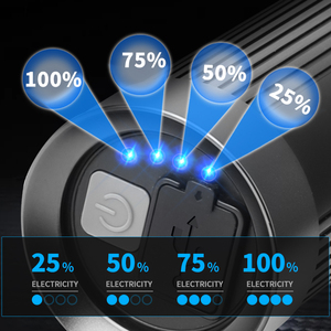 Ultraviolette Taschenlampe 4500mAh Typ C USB Schwarzlicht ID-Karte Geld detektor Skorpion Jade Rock 365nm UV Schwarzlicht Katze Ringworm - Product Image 5