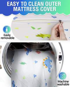 Colchón de Cuna <span class=keywords><strong>Mini</strong></span> con Doble Firmeza, Espuma Viscoelástica con Gel Refrigerante de Alta Densidad, Soporte para Niños Pequeños, 38 x 24 Pulgadas, Funda de Jacquard Suave Extraíble - Product Image 3