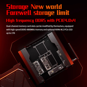 Win11 Chuyên Nghiệp Máy Tính Mini Với AMD 32GB/64GB Gddr6 Bộ Nhớ <span class=keywords><strong>Video</strong></span> Bộ Vi Xử Lý Lõi Octa Wifi Mới AU/US/Cn/EU/Jp Cắm - Product Image 3