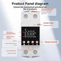 Medidor de energía inteligente WiFi SLS Tuya, interruptor de protección de voltaje monofásico hecho en PC duradero con pantalla de monitoreo de energía para SVC