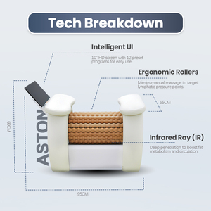 Máquina de Masaje Corporal Profesional Aston 2026 de Acero Inoxidable con Rodillos para Drenaje Linfático y Luz Infrarroja para la Celulitis - Product Image 1