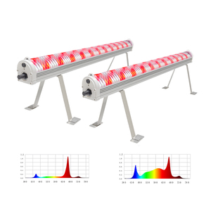 120W Under Canopy Led Grow <strong>Light</strong> LM301H Evo Samsung 4 Inch IP65 Smart Under Canopy Lighting <strong>Indoor</strong> <strong>Plants</strong> - Product Image 1