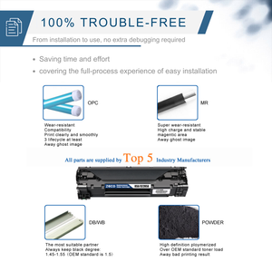 Cartouche de toner <span class=keywords><strong>Zeco</strong></span> PD 219 PD219 PD-219 compatible avec Pantum P2509 P2509W M6509 M6509NW M6559N M6559NW - Product Image 3