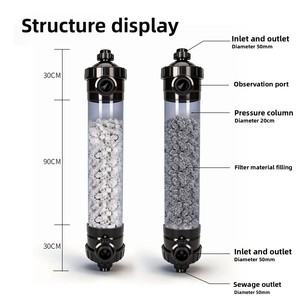 Filtro a Colonna Biochimico Esterno Shigawa Ultra-Silenzioso e Salvaspazio con Forte Filtrazione per Acquario - Product Image 4