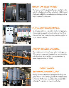 Ligne de production de machine à fabriquer du biochar et du charbon de bois sans fumée à prix d'usine avec moteur, capacité de 300-3000 kg, en acier inoxydable - Product Image 2
