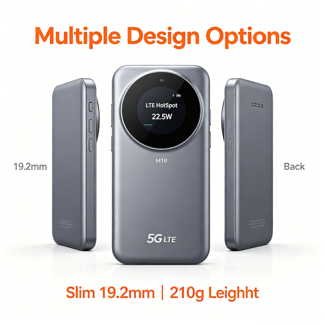 4G LTE Mobile MIFI WiFi6 Dual Band Portable Pocket WiFi Fast Charge Global Bands Router High Speed, Travel Companion, Unlocked