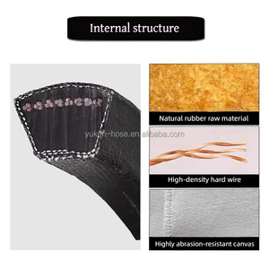 Đa mô hình poly cao su v-vành Đai Dải đôi vành đai công nghiệp v vành đai để truyền - Product Image 5