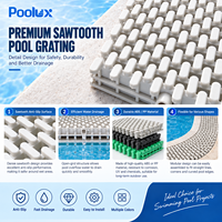Grille de drainage flexible Poolux 18-40cm en ABS/PP, canaux de trop-plein courbes, grille à dents de scie antidérapante pour piscine