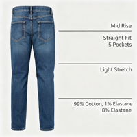 Jeans vintage à coupe droite pour homme, en denim de coton légèrement extensible, cinq poches, décontracté, confortable au quotidien
