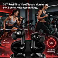 Nouveaux écouteurs TWS sans fil intelligents avec moniteur de fréquence cardiaque et traduction en temps réel