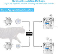 Accessoires pour chiens et chats Distributeur d'eau pour animaux de compagnie avec capteur de mouvement, filtre, fontaine universelle infrarouge alimentée par USB, détecteur Pawty Global