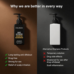 Shampoo <span class=keywords><strong>anti</strong></span>-chute de cheveux pour hommes, de qualité supérieure, biologique, 200 ml, activateur de racines, réparation des dommages, hydratant, à base de plantes, vente en gros OEM - Product Image 5