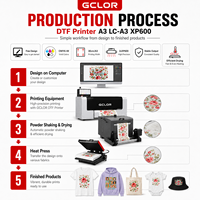 Impresora DTF A3 GC-A3 XP600 30cm / A3 2xXP600 para Impresión por Transferencia de Calor en Camisetas y Prendas, Máquina de Impresión Digital