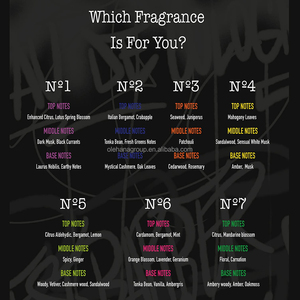 Eau de Cologne Spray con Pompetta per <span class=keywords><strong>Uomo</strong></span>, Fragranza <span class=keywords><strong>Dopobarba</strong></span>, Acqua da Barba, Colonia <span class=keywords><strong>Dopobarba</strong></span> da Barbiere, <span class=keywords><strong>Dopobarba</strong></span> Maschile - Product Image 4