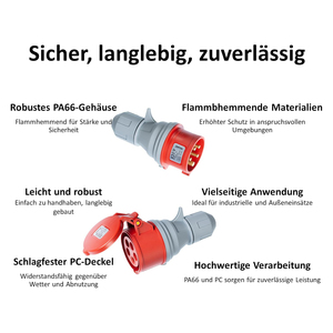 <span class=keywords><strong>Cable</strong></span> de Extensión ZNPON, <span class=keywords><strong>Cable</strong></span> de Conexión a la Red de Alta Resistencia de 16 A y 400 V, <span class=keywords><strong>Cable</strong></span> de Extensión para Acampar con Conectores en Ángulo, Cables de Alimentación para Acampar - Product Image 5