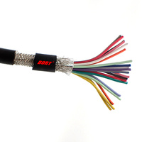 Kabel Listrik 26 AWG 2 Inti UL2851 2/3/4/5/6/7/8/9/10/11/12 Inti Standar UL 758 Multi Inti Isolasi PVC Berpelindung