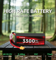 Vente en gros de batteries lithium-ion Lipo 11,1 V 3300 mAh 4S, batteries rechargeables 14,8 V 4S pour drones