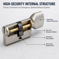 Cylindre de serrure cylindrique en alliage de zinc avec noyau en laiton, pour serrure à mortaise, avec bouton