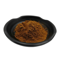 Supplément nutritionnel de qualité alimentaire soluble dans l'eau naturel pur Shilajit 50% acide fulvique pour les soins de santé