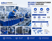 Pin trạng thái rắn 314Ah 3.2V loại A MB31 hình lăng trụ chính hãng dùng cho lưu trữ năng lượng, tuổi thọ 8000 chu kỳ, nhiệt độ hoạt động -20-60°C