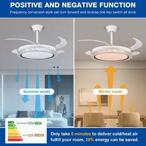 Ventilador <span class=keywords><strong>de</strong></span> <span class=keywords><strong>Techo</strong></span> Moderno y Profesional <span class=keywords><strong>de</strong></span> Bajo Ruido para Dormitorio Interior, 42W, 42 Pulgadas, <span class=keywords><strong>Aspas</strong></span> <span class=keywords><strong>de</strong></span> ABS Retráctiles, Control Remoto, Regulable, <span class=keywords><strong>con</strong></span> Luz LED - Product Image 2