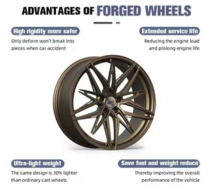 Jantes en aluminium ultra-larges de luxe personnalisées, sportives, à profil profond, forgées, haute performance, pour voitures particulières, 30 mm <span class=keywords><strong>ET</strong></span> - Product Image 6