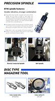 Centre d'usinage vertical CNC VMC650 conçu pour une efficacité élevée, une rigidité supérieure et une précision sur une large gamme d'applications