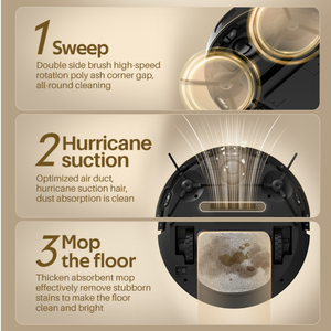 <span class=keywords><strong>Robot</strong></span> Aspirador 3 en 1 con Control Inteligente por Aplicación, Máquina de Limpieza con Succión de 3000 Pa, Filtro HEPA, Limpieza Eficiente en Seco y Húmedo para el Hogar - Product Image 2