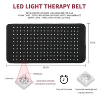 ROHE Zero EMF 470nm 630nm 850nm Thérapie par lumière rouge pour le visage, 3 couleurs, coussinets de thérapie par lumière rouge pour le traitement de l'acné